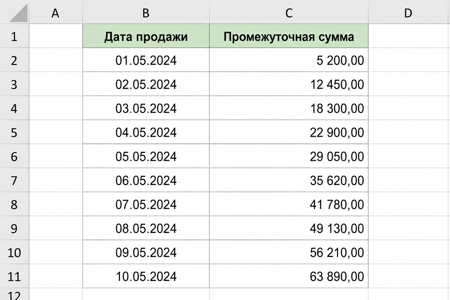 Коллаж диаграмм